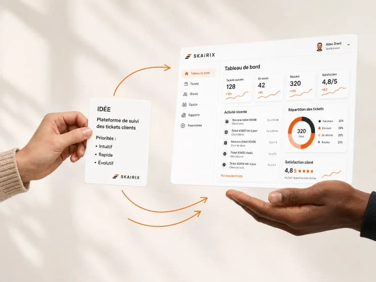 Tableau de bord d’un logiciel de gestion développé sur mesure par Skairix